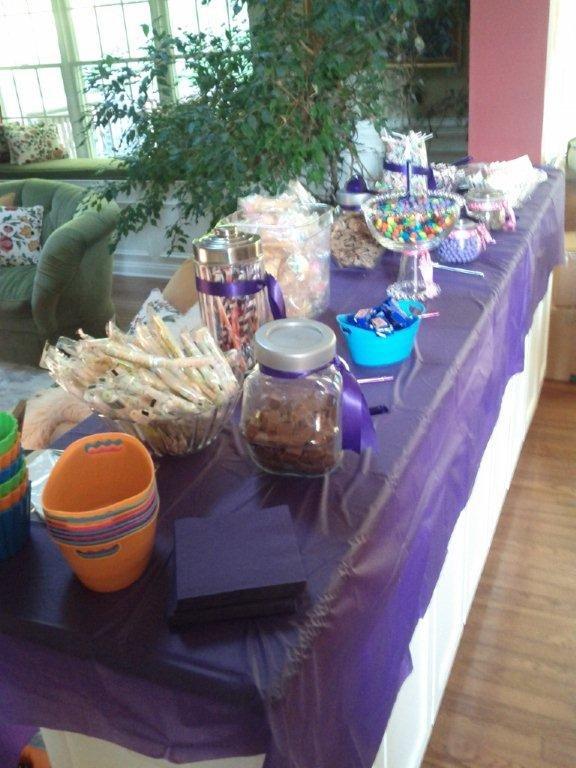 CANDY BAR FOR A CHILD'S BIRTHDAY PARTY-